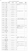 <b>牛牛游戏下载网址_牛牛游戏下载网站_牛牛游戏下载官网_“政策法规”栏目信息</b>