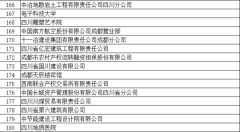 牛牛游戏下载网址_牛牛游戏下载网站_牛牛游戏下载官网_从省工商局登记、劳动